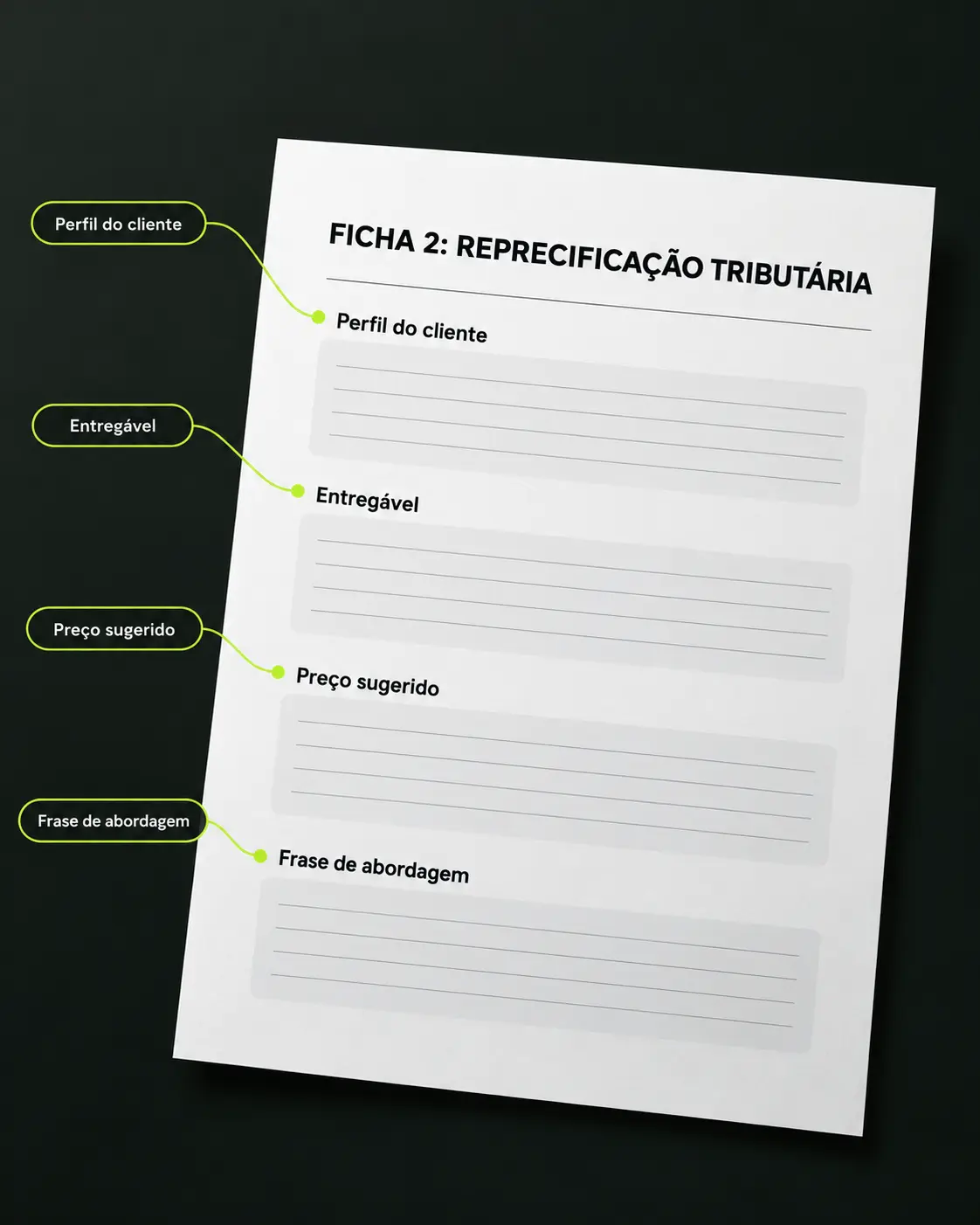Ficha de Reprecificação Tributária com perfil do cliente, entregável, preço sugerido e frase de abordagem